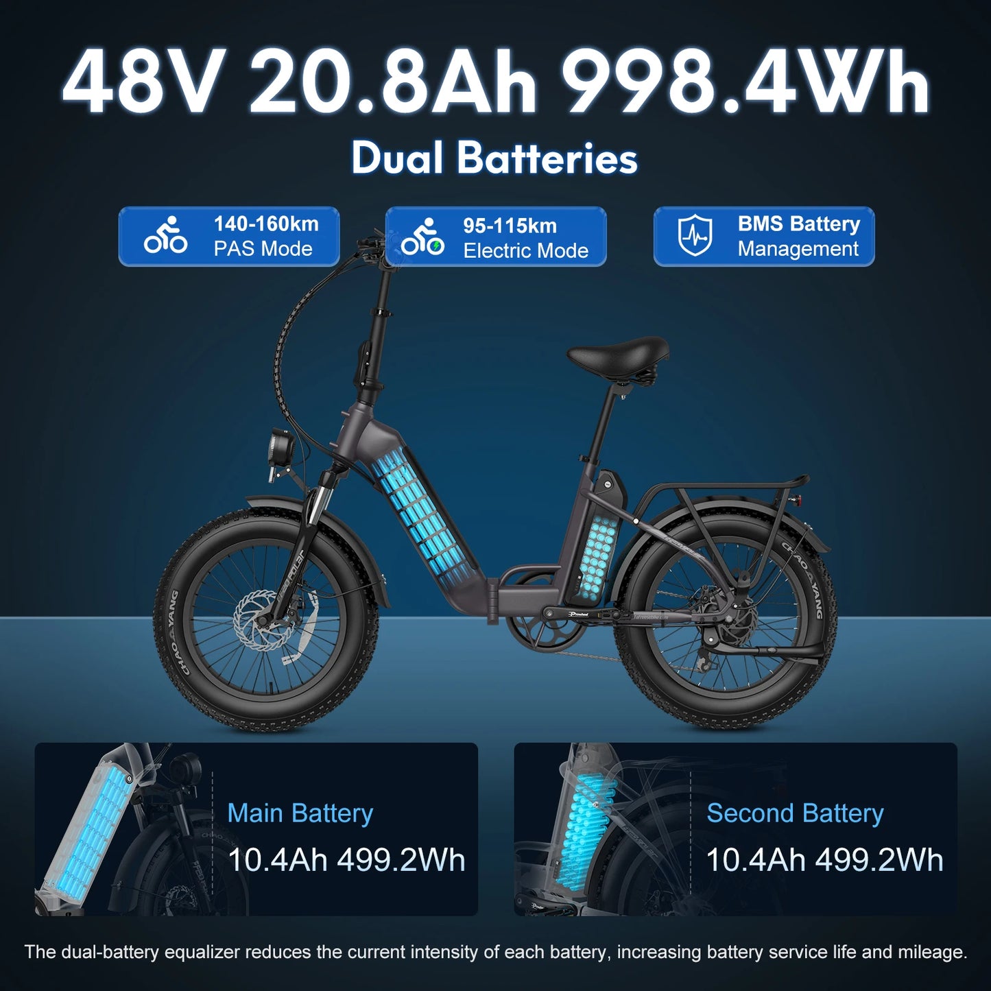 Electric bicycle Fafrees FF20 2x10,4Ah 500W