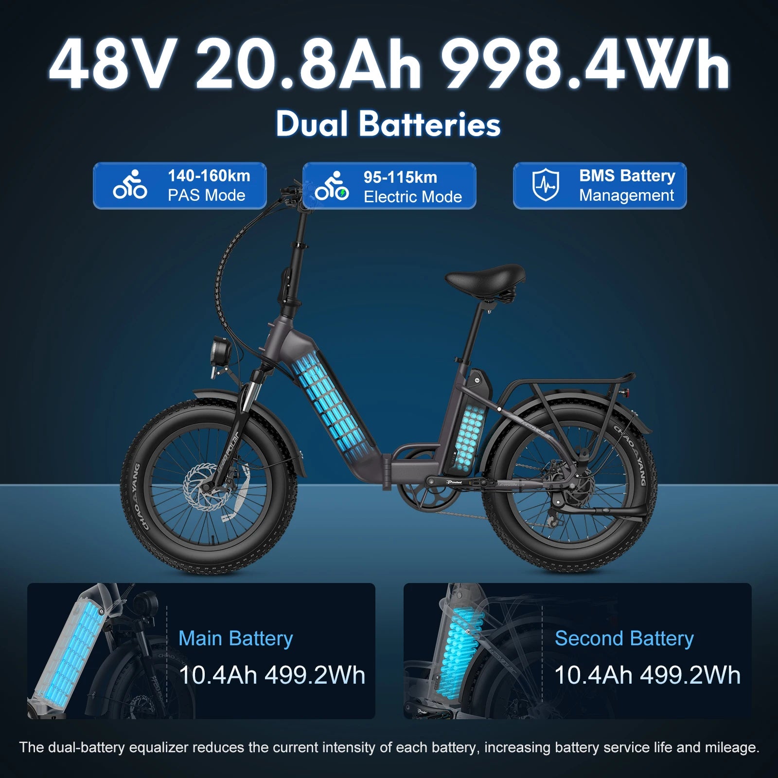 Electric bicycle Fafrees FF20 2x10,4Ah 500W