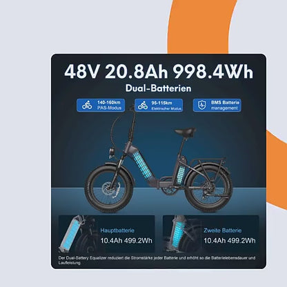 Electric bicycle Fafrees FF20 2x10,4Ah 500W